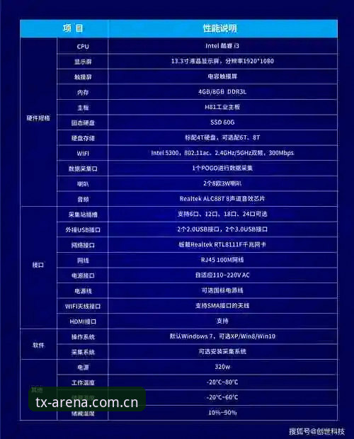 天行最新版本与旧版全面对比：天行体育平台v2.1.0升级了什么？