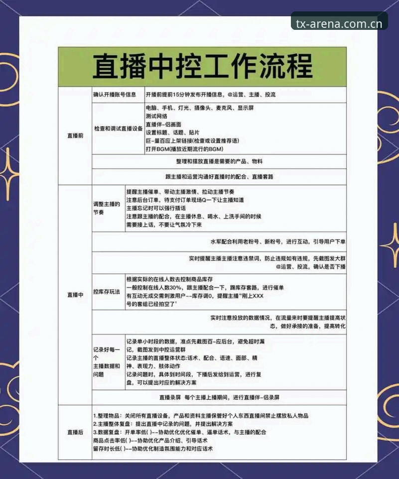 天行体育平台全球赛事直播完整操作教程
